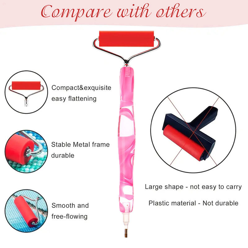 Metal Roller Pen Head, Resin H - đánh giá và giá Resin Art Pen
