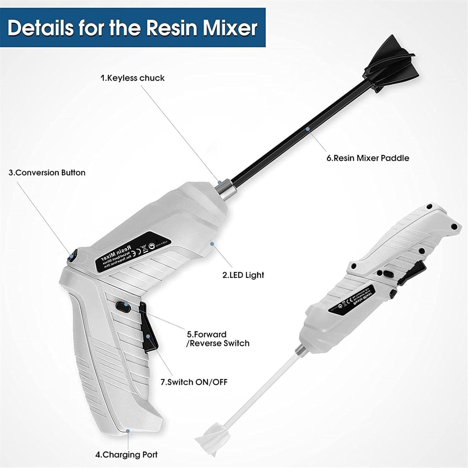 Epoxy Resin Mixer Handheld, Re - đánh giá và giá Resin Art Machine