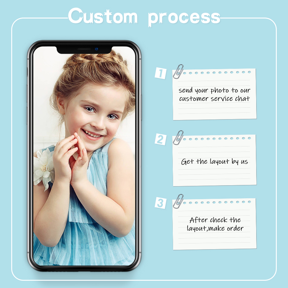 PhotoCustom Diamond Painting C - đánh giá và giá Resin Art For Wedding Gift